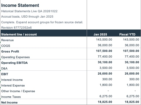 ForecastBridge historical Income Statement for January 2025 using Live QA test data
